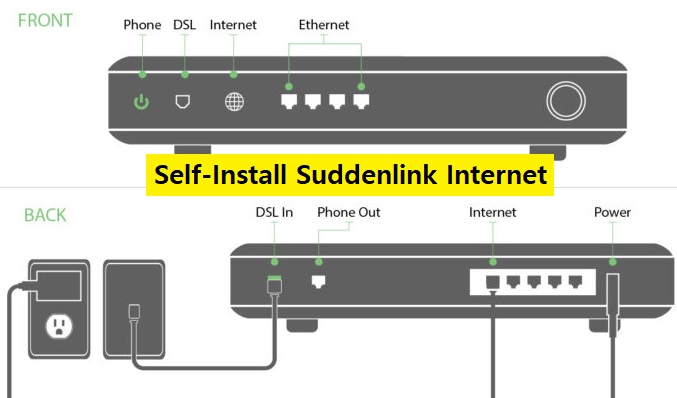 suddenlink internet install