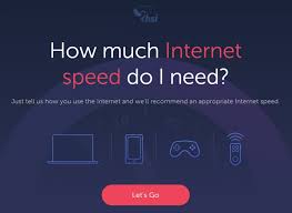 internet speed need